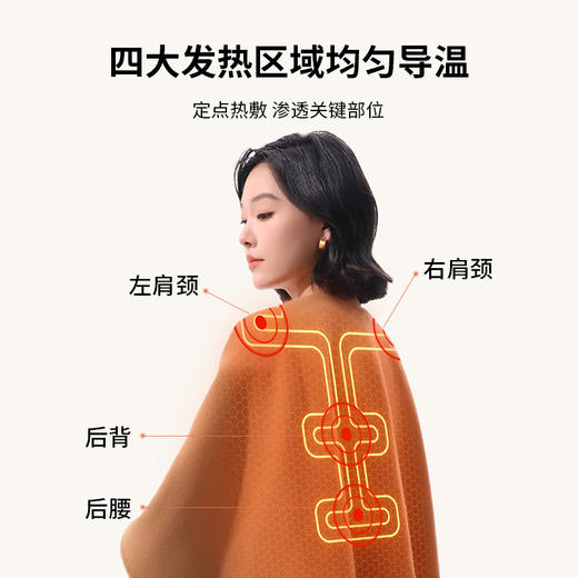 罗拉发热披肩｜可水洗+便携+气质 办公室居家外穿三用 商品图4