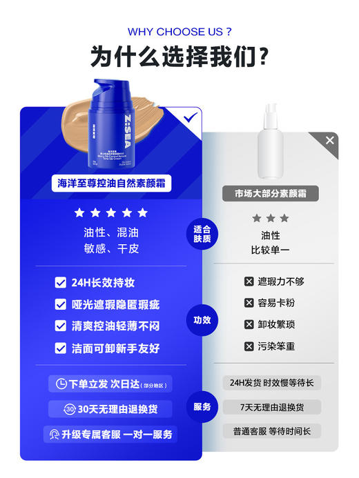 Z:SEA海洋至尊男士控油自然素颜霜#002阳光小麦(50g) 商品图2