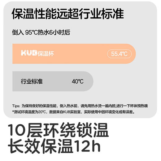 KUB可优比儿童保温杯宝宝吸管杯婴儿水杯幼儿园 商品图2