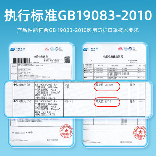 可孚n95级医用防护口罩一次性医疗官方正品灭菌独立装防工业粉尘 商品图4