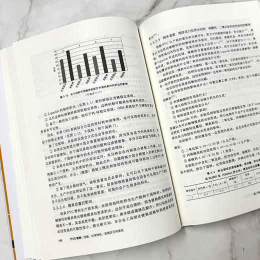 PVC助剂 : 性能、化学特性、发展及可持续性 商品图5