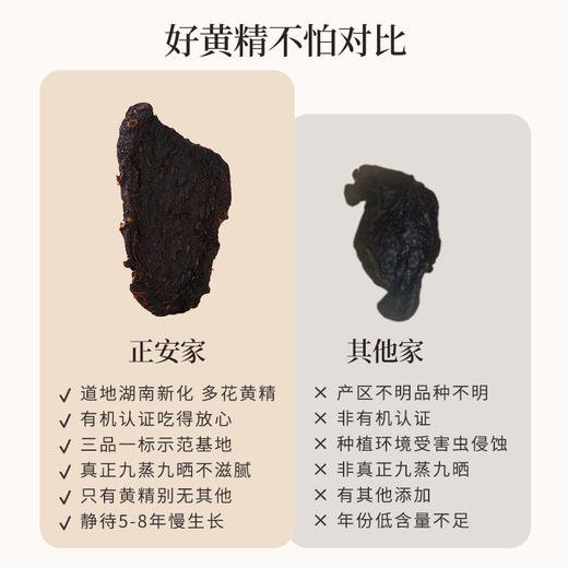 正安 九蒸九晒湖南新化有机黄精古法炮制温润不上火 精力腰肾 优质原材  肉质肥厚油亮乌黑 口感软糯吸收好 180g/罐【秒杀-不叠加其他活动】 商品图7