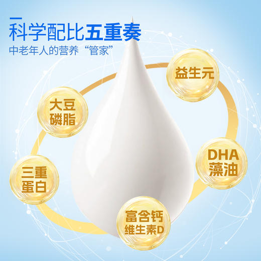 【买1送1】精力沛五养蛋白粉营养高钙高蛋白质益生元600g 商品图1