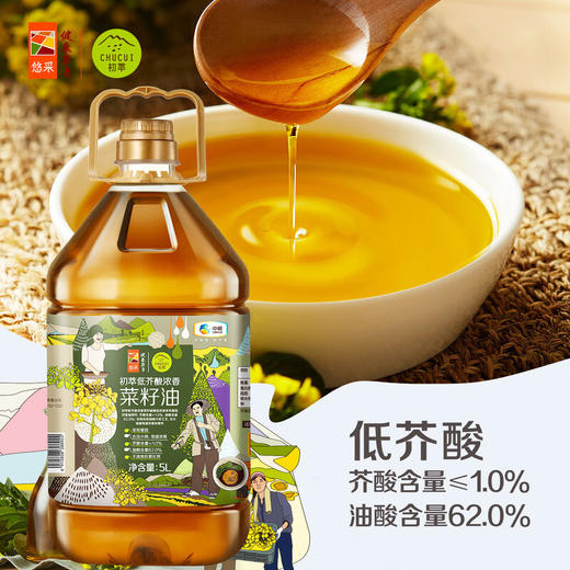 【送桑叶代用茶85g】中粮初萃低芥酸浓香菜籽油5L*2+田良五常五优稻4号稻花香大米5kg【米油日期新，茶保质期至2026-09】-专享价 商品图1
