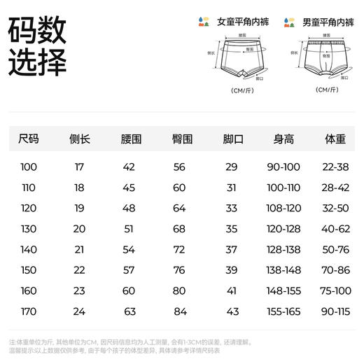 【儿童内裤】森林棠新款男童女童吸湿透气5A抑菌莫代尔内裤三条装43762021 商品图6