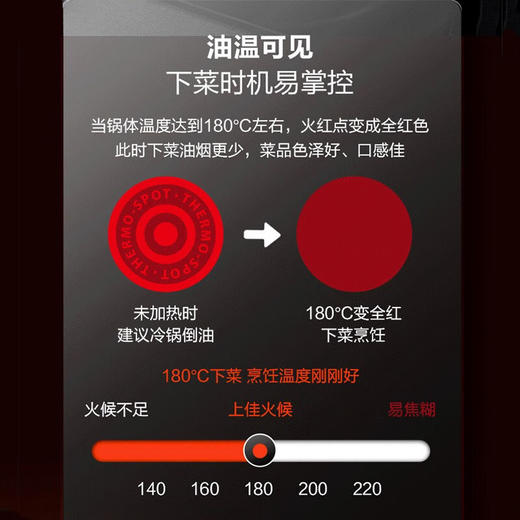 苏泊尔（SUPOR）火红点钛炒锅不粘锅炒菜锅带锅盖32CM电磁炉燃气灶通用NC32WA3 商品图2