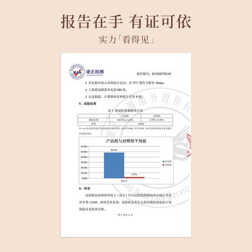 【双12】有生之颜 净澈控油免洗干发凝露-80g 商品图5