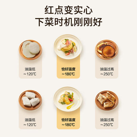 苏泊尔（SUPOR）不粘锅炒菜锅轻量火红点32cm电磁炉明火通用 PC32QL1 商品图3