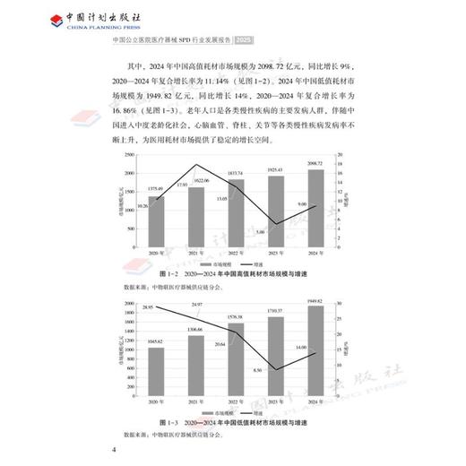 中国公立医院医疗器械SPD行业发展报告（2025） 商品图3