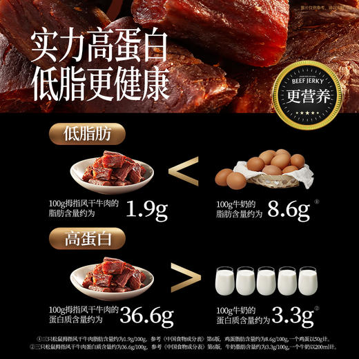 三只松鼠 拇指风干牛肉/原味/150g 【到手约30粒】0添加 商品图7