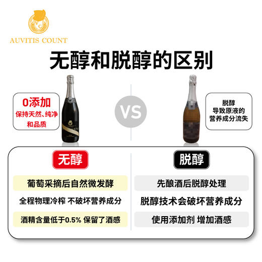 澳洲伯爵经典无醇起泡白葡萄汁 750ml 商品图1