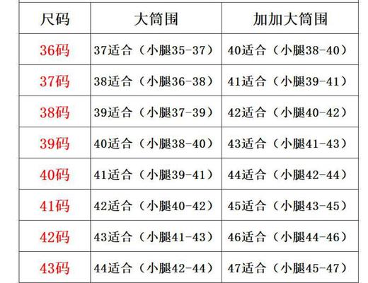10天左右发货【全牛皮真皮长筒 不过膝 骑士靴】💥加大版本，正码正拍！💥参考筒围！靴筒高37.5厘米，跟高3.5厘米，单里、加绒，棕色、黑色可选，36-43码，牛皮鞋面，橡胶防滑底，头层猪皮垫底 商品图2