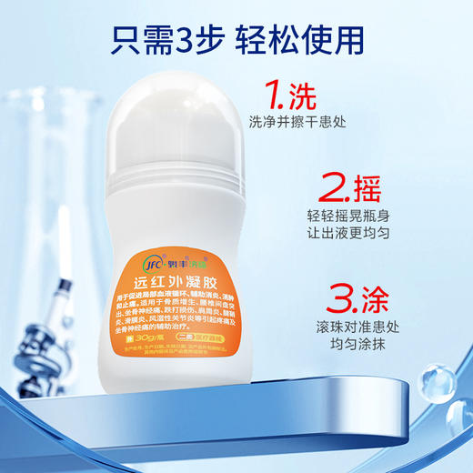 【新品上新】骏丰济福远红外凝胶坐骨神经痛滑膜炎风湿性关节炎 商品图1