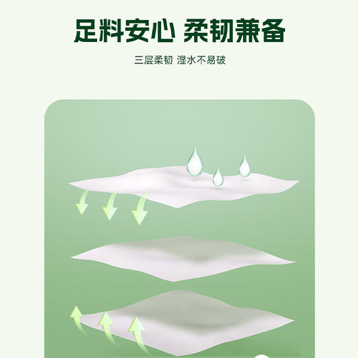 DTD320（箱装）心相印墨绿三层压花悬挂抽取式面巾纸（8提）赠一个挂钩 商品图2