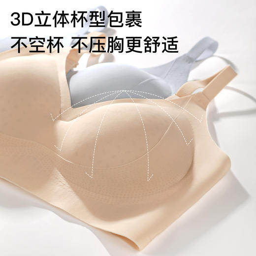 A1-【隐形粉底液内衣】光面提拉聚拢洞洞杯无钢圈舒适无痕薄款文胸罩  提拉星芒【3.24公众号】 商品图3