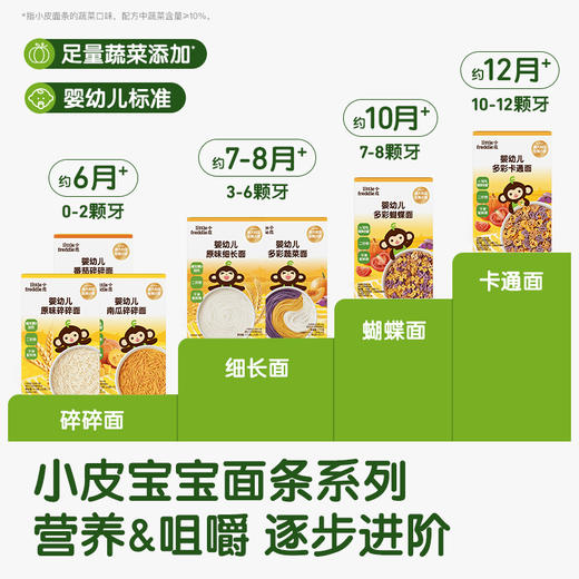 【专享】小皮面条 欧盟有机宝宝细软碎碎面条 多盒装 商品图3