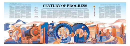 八联版12月11日（全国总工会迎来百年华诞） 商品图1