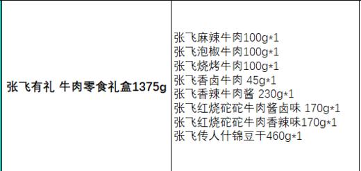 张飞有礼 牛肉零食礼盒1375g 商品图1