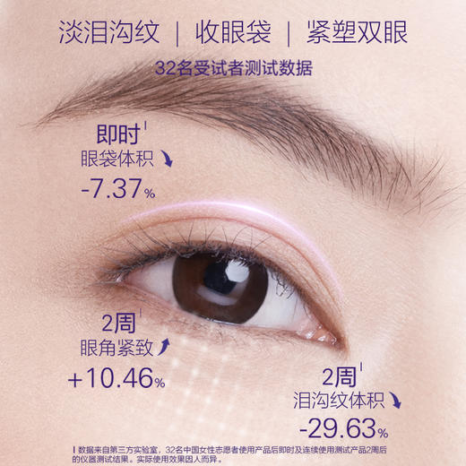 1楼欧珀莱胶原紧塑按摩眼部精华20ml 直补胶原蛋白 淡化眼周纹路 改善眼部状态 微电流触感 45度金属按摩头外形 冰感放松 商品图1