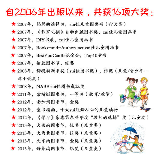 你把水桶加满了吗？ 商品图1