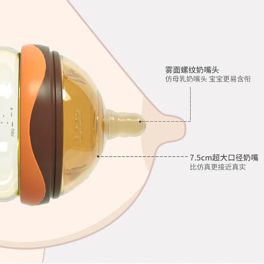 bobo 超宽口径奶嘴 商品图3