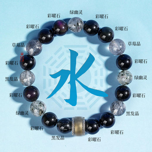 五行手串喜用水天然水晶平衡能量补水手串轉運本命饰品 商品图1