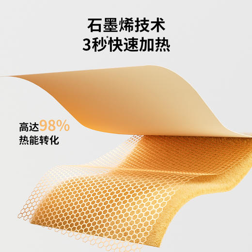 罗拉发热披肩｜可水洗+便携+气质 办公室居家外穿三用 商品图3