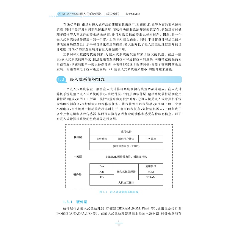试读PDF-9787308268585(1-1)-ARM Cortex-M3嵌入式系统理论、开发及实践:基于STM32_016.jpg