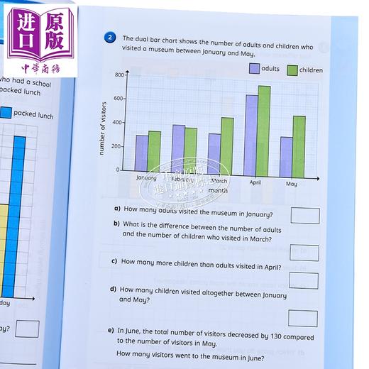 【中商原版】英国白玫瑰数学练习册六年级春季套装6册 White Rose Math Year 6 Spring Block 1-6 小学代数分数小数 英文原版 商品图3