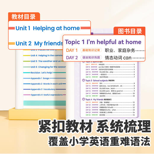 【斗半匠】小学英语每日5题上册人教版英语同步练习册每日一练 商品图3