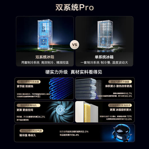 【新品上市】TCL 双磁鲜515升法式多门深冷磁鲜双系统双净味零嵌冰箱新一级 R515T11N-DQS 商品图6