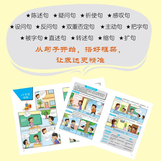 漫画讲透小学语文核心知识点. 句子基础篇 商品图2