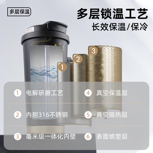 原创蝌蚪文保温杯S316食品级不锈钢茶杯咖啡杯吸管水杯子 商品图4