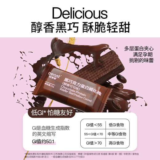 【丁妈认真选】轻食兽黑巧蛋白威化（20g*10）/袋 2袋装醇香可可口味 商品图3