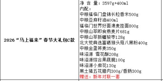 2026“马上福来”春节大礼包C款 商品图1