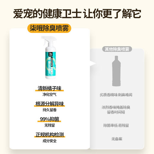 宠物除臭剂狗狗祛尿骚异味室内环境祛味除臭喷雾猫咪宠物清洁用品 商品图1
