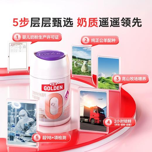 谷登羊奶粉猫咪专用0乳糖A2奶粉幼猫新生小猫成年猫孕猫宠物营养 商品图4