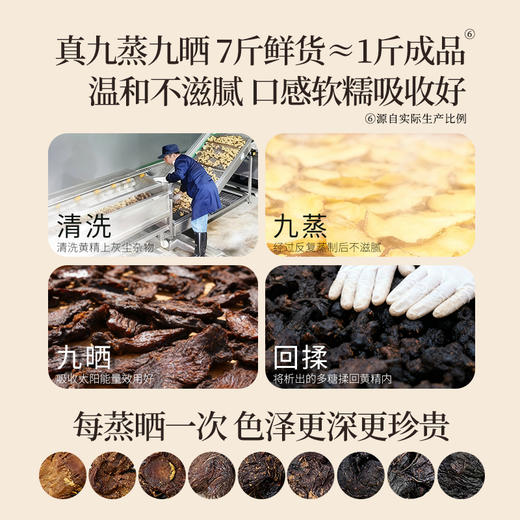 正安 九蒸九晒湖南新化有机黄精古法炮制温润不上火 精力腰肾 优质原材  肉质肥厚油亮乌黑 口感软糯吸收好 180g/罐【秒杀-不叠加其他活动】 商品图6