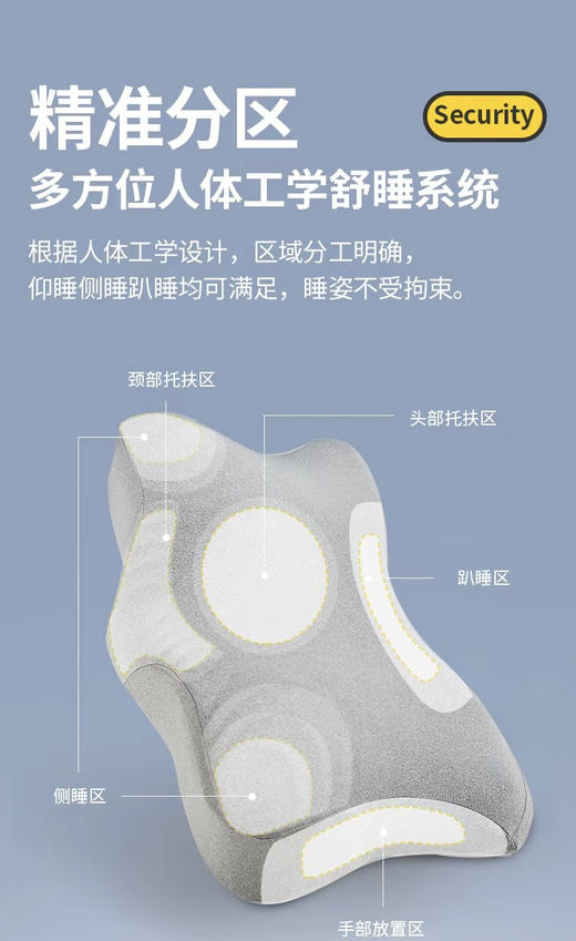 护颈椎安睡枕头 商品图5