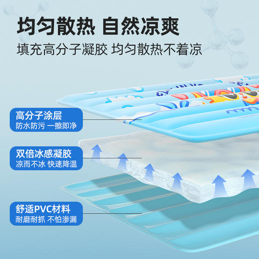 宠物冰垫夏天狗狗睡垫凉席猫咪夏季冰凉垫耐抓冰窝降温猫垫子新款新品 商品图1