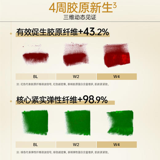 干敏霜玉泽皮肤屏障修护专研保湿霜10g 商品图3