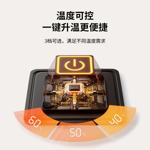 罗拉发热披肩｜可水洗+便携+气质 办公室居家外穿三用 商品图7