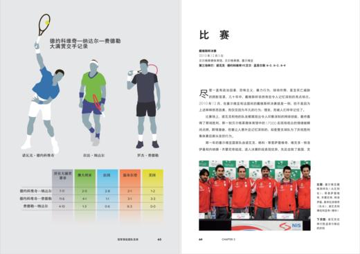 诺瓦克·德约科维奇：时代之巅 商品图4