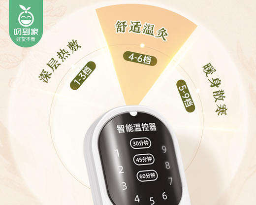 瑶辰新型艾灸草本热敷垫/1件（42*42cm） 商品图5