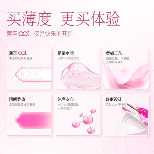 【年末亏本清仓】杰士邦001馥郁玫瑰避孕安全套3只/5只/9只 商品图3