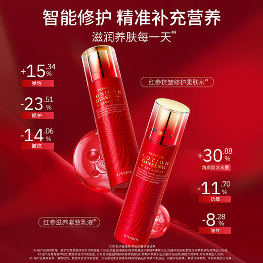 Itsskin伊思红参蜗牛水乳套装补水保湿修护肤品套盒 商品图3