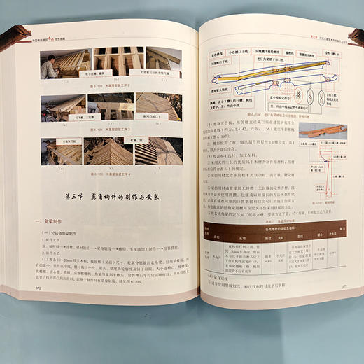 中国传统建筑木作技艺图解 商品图8