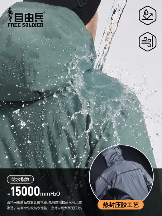 【15K防水/10K透气 8口袋装载 夹棉加厚 硬核抗寒】雪航防风可拆卸滑帽雪服 ds（zb） 商品图2