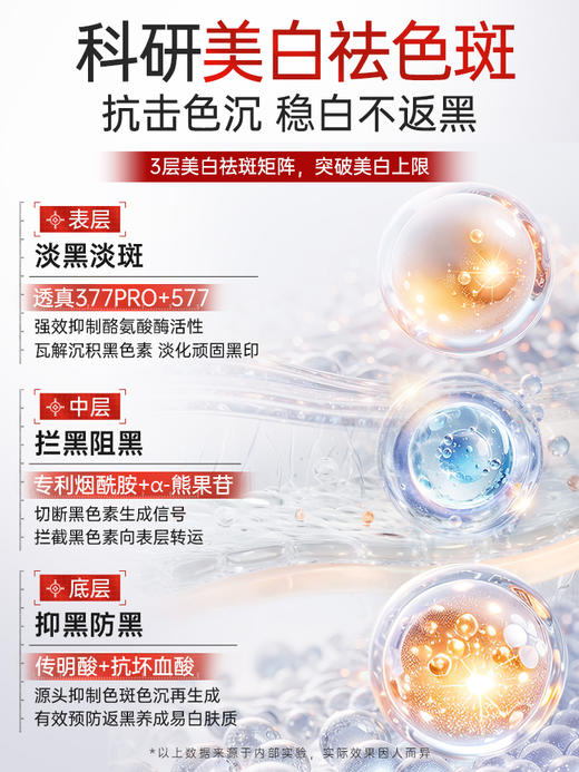 烟酰胺凝胶377美白祛斑霜传明酸改善暗沉色斑点官方旗舰店正品 商品图1