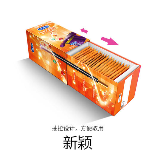 【年末亏本清仓】杜蕾斯避孕套魔法装凸点螺纹冰热 安全套 18只 商品图2